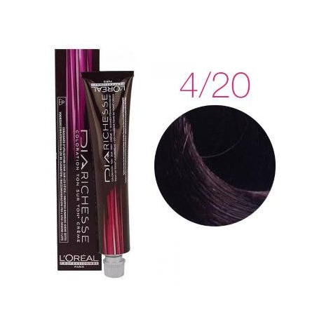TINTE DIA RICHESSE 4.20