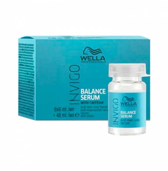 WELLA PACK TRATAMIENTO INTENSIVO ANTICAIDA