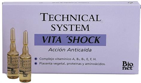 VIAL ANTICAIDA VITA SHOCK BIONET